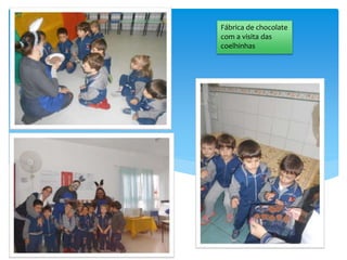 Fábrica de chocolate
com a visita das
coelhinhas
 