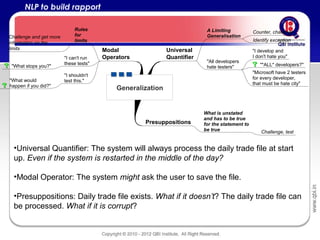 NLP (Neurolingusitic Programming for IT Professionals) | PPT