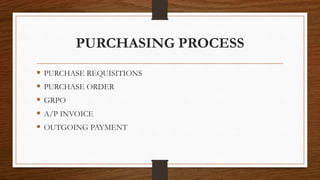 PURCHASING PROCESS
 PURCHASE REQUISITIONS
 PURCHASE ORDER
 GRPO
 A/P INVOICE
 OUTGOING PAYMENT
 