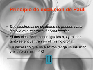 Principio de exclusión de Pauli
• Dos electrones en un átomo no pueden tener
los cuatro números cuánticos iguales
• Si dos electrones tienen iguales n, l y ml por
tanto se encuentran en el mismo orbital
• Es necesario que un electrón tenga un ms =1/2
y el otro un ms = -1/2
 