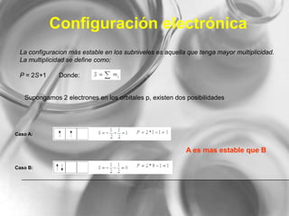 Configuración electrónica
La configuracion más estable en los subniveles es aquella que tenga mayor multiplicidad.
La multiplicidad se define como:
P = 2S+1 Donde:
Caso A:
Caso B:
A es mas estable que B
Supongamos 2 electrones en los orbitales p, existen dos posibilidades
 