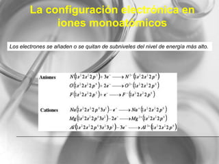 La configuración electrónica en
iones monoatómicos
Los electrones se añaden o se quitan de subniveles del nivel de energía más alto.
 