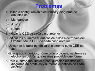 Problemas
1-Hallar la configuración electrónica y diagrama de
orbitales de:
a) Manganeso
b) Azufre
c) Níquel
2-Indicar la CEE de cada caso anterior
3-Indicar los números cuánticos de el/los electrón/es del
Orbital P de la CEE de cada caso anterior
4-Ubicar en la tabla periódica el elemento cuya CEE es:
3s1
Indicar grupo y periodo, número de protones, neutrones y
electrones del ión que es mas probable que forme
5-Para el nitrógeno, indicar: configuración electrónica,
diagrama de orbitales y números cuánticos de cada
electrón.
 