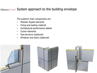 System approach to the building envelope
The system’s main components are:
• Modular façade elements
• Fixing and sealing material
• Architectural performance details
• Corner elements
• Sub-structure (optional)
• Windows and doors (optional)

 