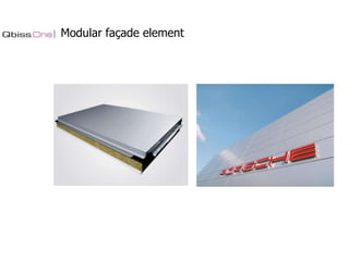 Modular façade element

 