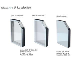 Units selection
Qbiss Air transparent

Qbiss Air translucent

U value: 0,27 - 0,45 W/m2K
g value:0,1 – 0,25
LT value: 15 - 35%
Acoustics: 45 – 60 dB

Qbiss Air opaque

U value: 0,25 W/m2K
Acoustics: 46 – 60 dB
Fire safety: EI 60 - 120

 