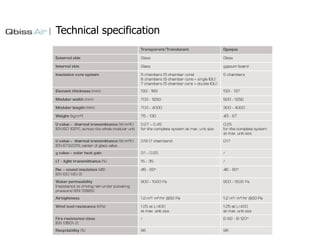 Technical specification

 