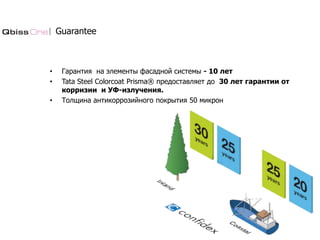 Guarantee
• Гарантия на элементы фасадной системы - 10 лет
• Tata Steel Colorcoat Prisma® предоставляет до 30 лет гарантии от
корризии и УФ-излучения.
• Толщина антикоррозийного покрытия 50 микрон
 