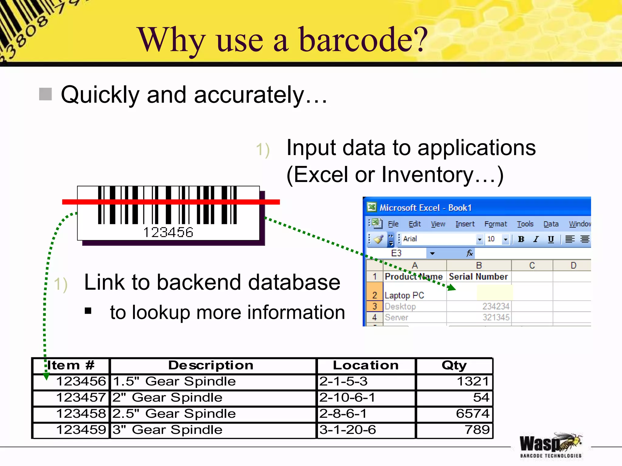 Why use a barcode?  Quickly and accurately… Link to backend database to lookup more information Input data to applications (Excel or Inventory…) 