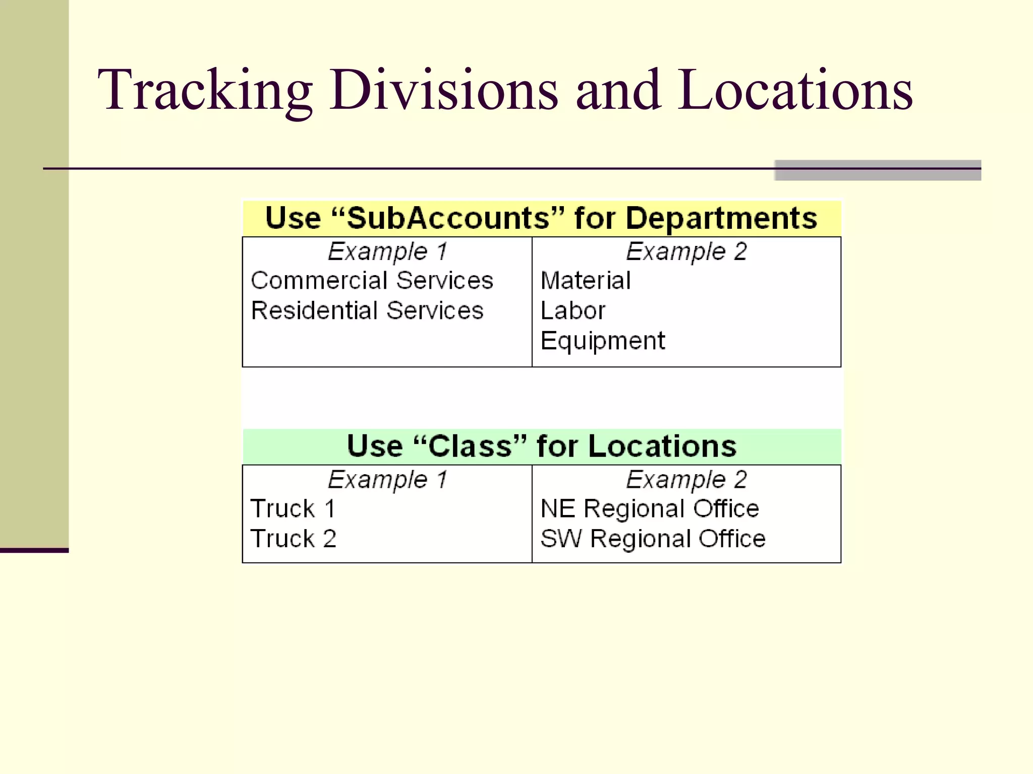 Tracking Divisions and Locations 