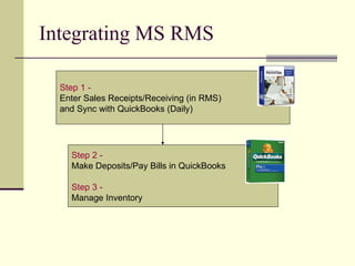 Integrating MS RMS Step 2 -   Make Deposits/Pay Bills in QuickBooks Step 3 -   Manage Inventory Step 1 -   Enter Sales Receipts/Receiving (in RMS)  and Sync with QuickBooks (Daily) 
