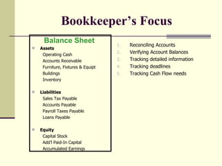 Bookkeeper’s Focus Reconciling Accounts Verifying Account Balances Tracking detailed information Tracking deadlines Tracking Cash Flow needs Balance Sheet   Assets Operating Cash Accounts Receivable Furniture, Fixtures & Equipt Buildings Inventory Liabilities Sales Tax Payable Accounts Payable Payroll Taxes Payable Loans Payable Equity Capital Stock Add’l Paid-In Capital Accumulated Earnings 