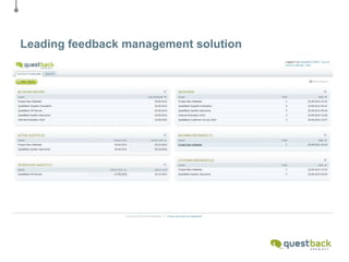       Since autumn 2008, the companies Easyresearch, RefleksandDigiumhave been acquired and integrated into QuestBack.Although the traditional annual approach has its merits, the result is usually too little being done, too late