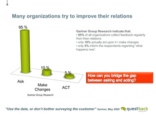       Head office in Norway with more than 65 employees