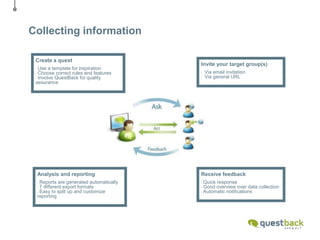       Offices in 17 countries and 180 staff in total