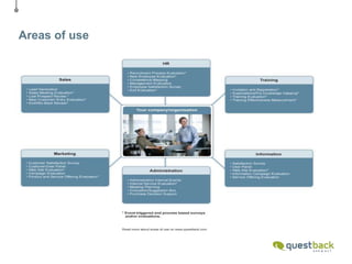       More than 4,000 customers in more than 50 countries