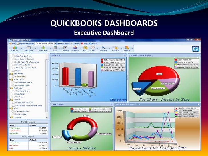 QuickBooks ProAdvisors Financial Dashboards