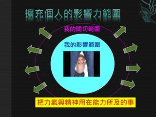 ҵӰ푹
ҵPй
c
 