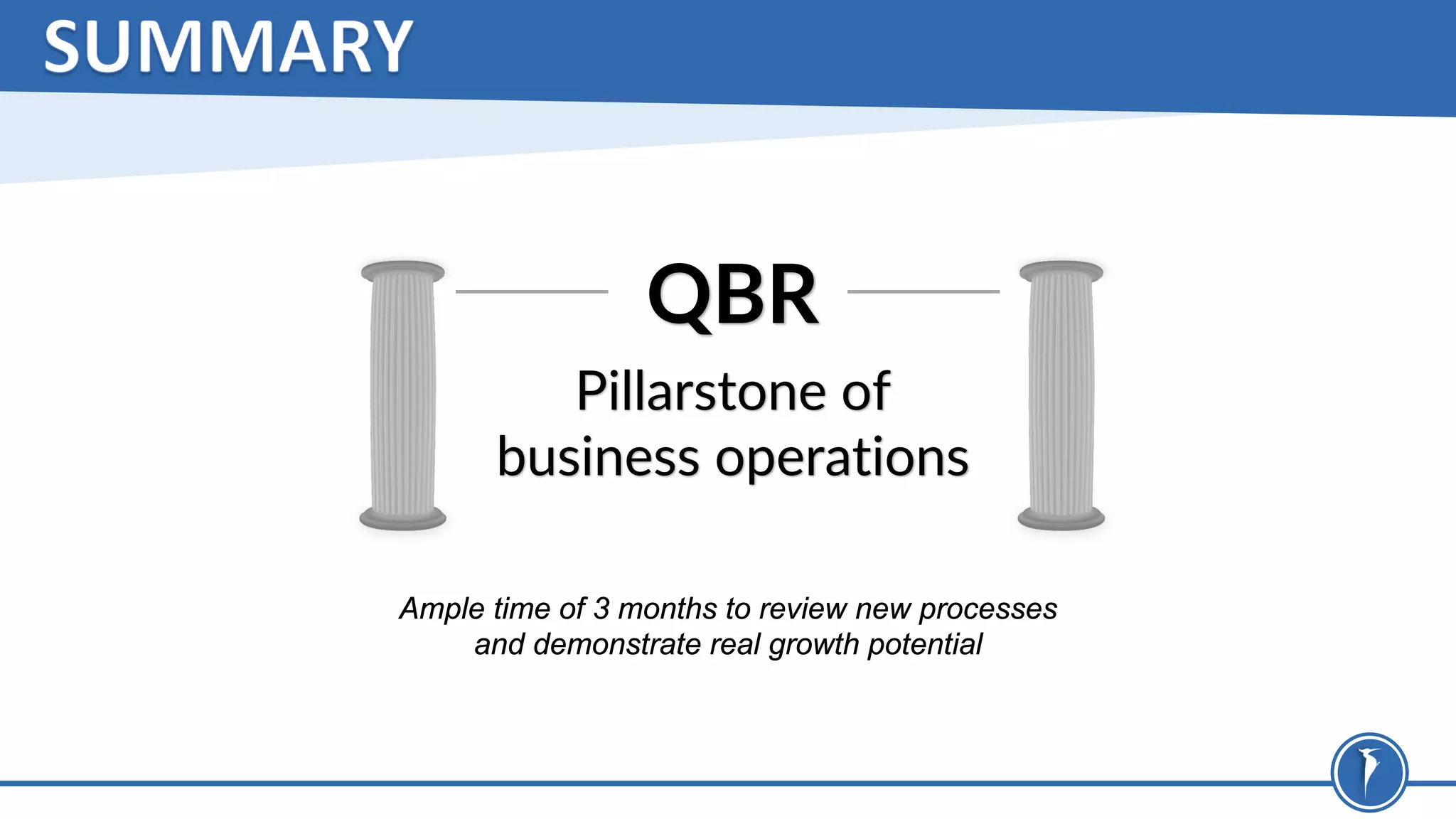 QBR
Pillarstone of
business operations
Ample time of 3 months to review new processes
and demonstrate real growth potential
 