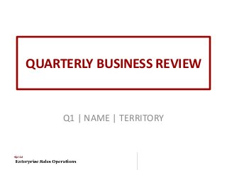QUARTERLY BUSINESS REVIEW 
Q1 | NAME | TERRITORY 
 