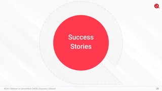 Success
Stories
28
#QAir | Webinar on ServiceNow CMDB, Discovery | QBrainX
 