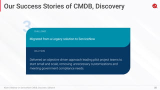 Our Success Stories of CMDB, Discovery
30
#QAir | Webinar on ServiceNow CMDB, Discovery | QBrainX
Delivered an objective driven approach leading pilot project teams to
start small and scale, removing unnecessary customizations and
meeting government compliance needs.
3Migrated from a Legacy solution to ServiceNow
CHALLENGE
SOLUTION
 