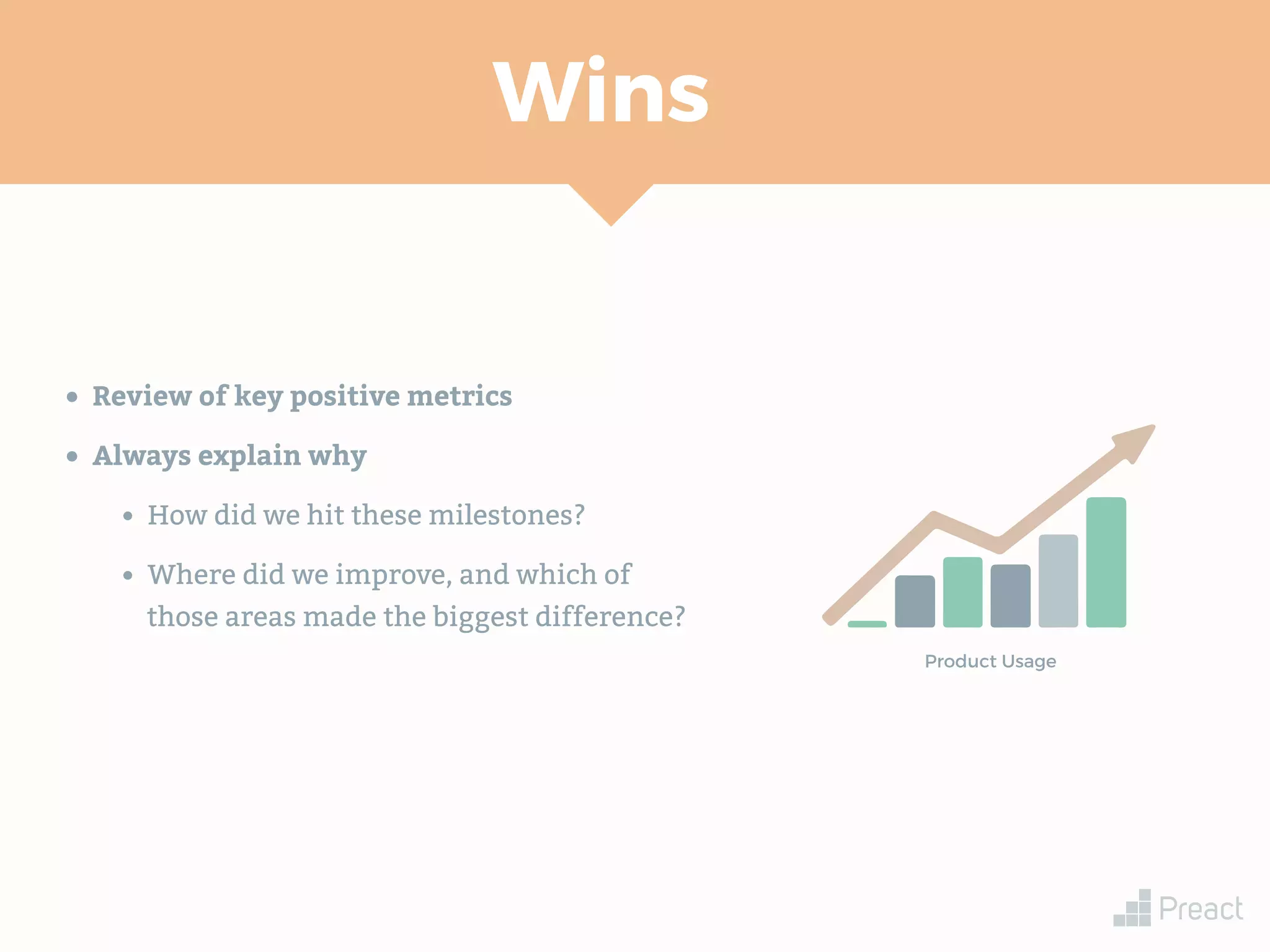 Wins
• Review of key positive metrics
• Always explain why
• How did we hit these milestones?
• Where did we improve, and which of
those areas made the biggest difference?
Product Usage
 