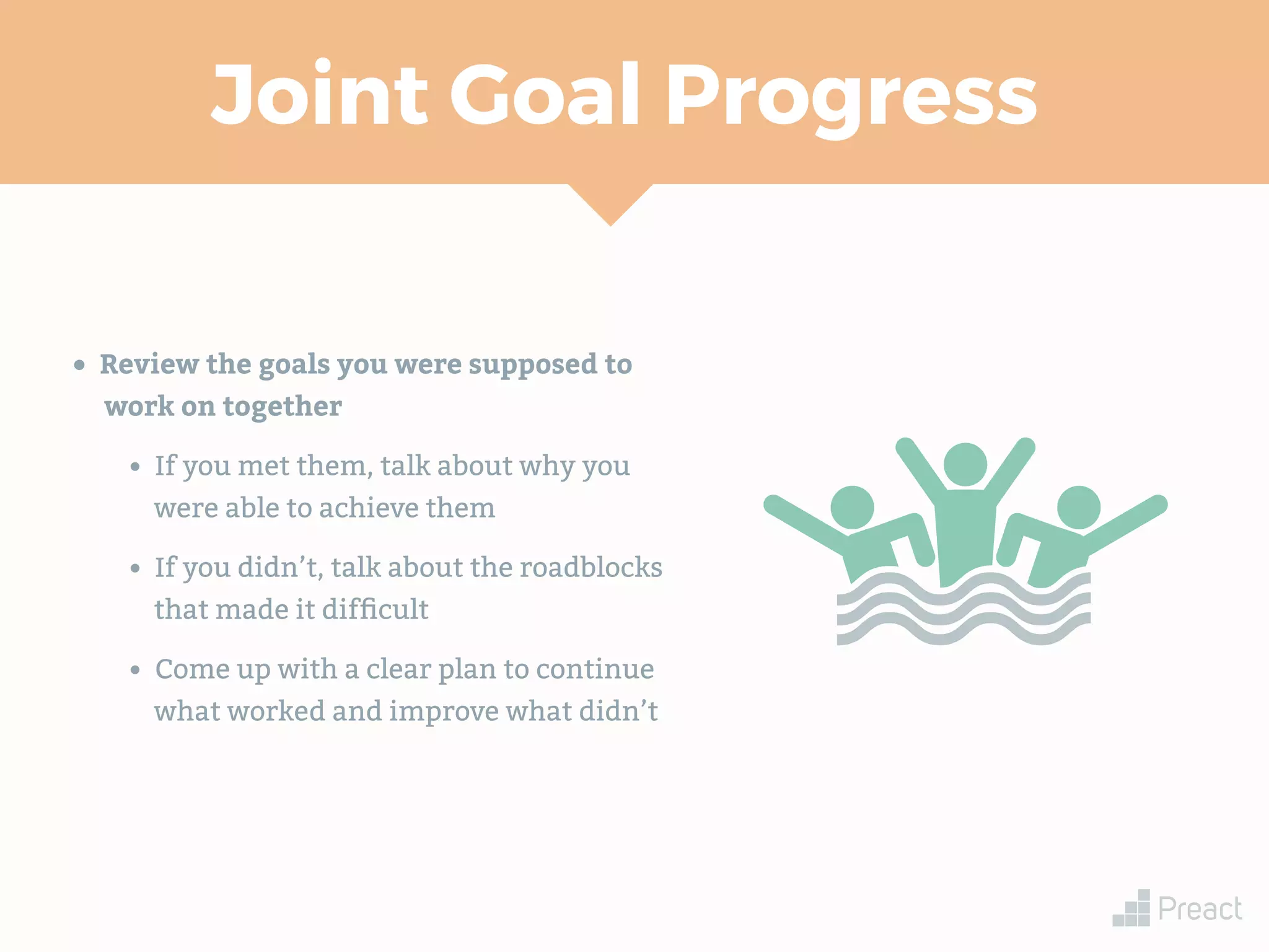 Joint Goal Progress
• Review the goals you were supposed to
work on together
• If you met them, talk about why you
were able to achieve them
• If you didn’t, talk about the roadblocks
that made it difﬁcult
• Come up with a clear plan to continue
what worked and improve what didn’t
 