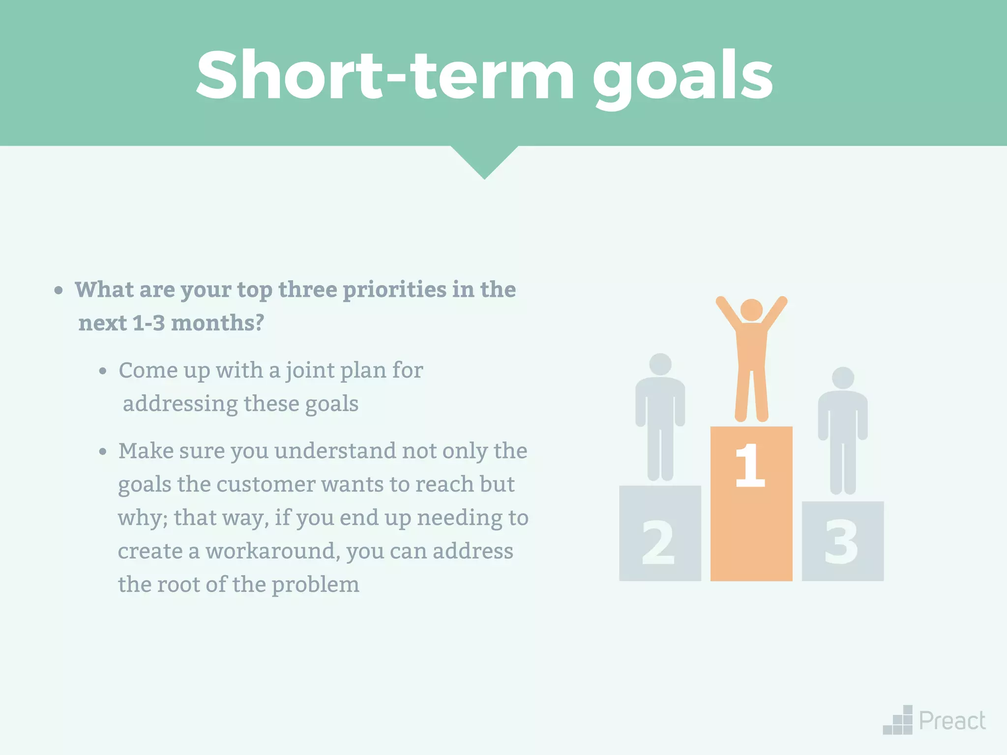 Short-term goals
• What are your top three priorities in the
next 1-3 months?
• Come up with a joint plan for
addressing these goals
• Make sure you understand not only the
goals the customer wants to reach but
why; that way, if you end up needing to
create a workaround, you can address
the root of the problem
 