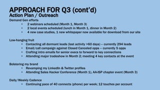 APPROACH FOR Q3 (cont’d)
Action Plan / Outreach
Demand Gen efforts
• 2 webinars scheduled (Month 1, Month 3)
• 2 local events scheduled (lunch in Month 1, dinner in Month 2)
• 4 new case studies, 1 new whitepaper now available for download from our site
Low-hanging fruit
• Contacting all dormant leads (last activity >60 days) – currently 294 leads
• Email/call campaign against Closed Canceled opps – currently 5 opps
• Crafting intro emails for senior execs to forward to key connections
• Attending major tradeshow in Month 2; meeting 4 key contacts at the event
Bolstering my brand
• Revamping my LinkedIn & Twitter profiles
• Attending Sales Hacker Conference (Month 1), AA-ISP chapter event (Month 3)
Daily/Weekly Cadence
• Continuing pace of 40 connects (phone) per week; 12 touches per account
 