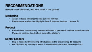 RECOMMENDATIONS
Remove these obstacles, and we’ll crush it this quarter.
Marketing
• Ask an industry influencer to host our next webinar
• Produce case studies that highlight these 2 features (feature 1, feature 2)
Product
• Excited about the upcoming release; will meet 2x per month to share notes from calls
• Prospects continue to ask about our mobile platform
Senior Leaders
• Help is needed with brokering introductions to the C-level in Top 10 accounts
• Our CRO is in my territory in Month 2; coordinate a lunch with the Crespi Firm?
 