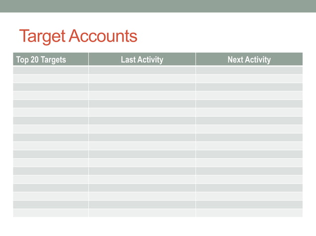 QBR Presentation Template QBR Presentation Template