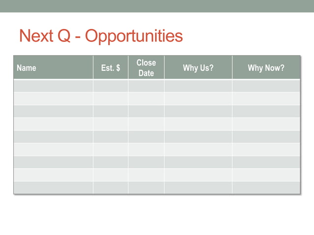 QBR Presentation Template QBR Presentation Template