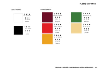 103Videolições e Identidade Visual para projeto do Curso de Gastronomia
PADRÃO CROMÁTICO
CORES PADRÃO CORES DE APOIO
 