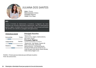 36 Videolições e Identidade Visual para projeto do Curso de Gastronomia
FIGURA 9 - Primeira persona elaborada para definição do público
Fonte: das autoras/2015
 