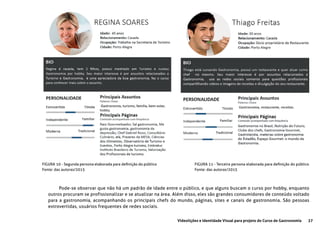 37Videolições e Identidade Visual para projeto do Curso de Gastronomia
FIGURA 10 - Segunda persona elaborada para definição do público
Fonte: das autoras/2015
FIGURA 11 - Terceira persona elaborada para definição do público
Fonte: das autoras/2015
Pode-se observar que não há um padrão de idade entre o público, e que alguns buscam o curso por hobby, enquanto
outros procuram se profissionalizar e se atualizar na área. Além disso, eles são grandes consumidores de conteúdo voltado
para a gastronomia, acompanhando os principais chefs do mundo, páginas, sites e canais de gastronomia. São pessoas
extrovertidas, usuários frequentes de redes sociais.
 