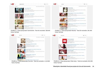 39Videolições e Identidade Visual para projeto do Curso de Gastronomia
FIGURA 13 - Chave pesquisada: Gastronomia - Total de resultados: 289.000
Fonte: YouTube
FIGURA 14 - Chave pesquisada: Gourmet - Total de resultados: 1.210.000
Fonte: YouTube
FIGURA 15 - Chave pesquisada: Receitas - Total de resultados: 381.000
Fonte: YouTube
FIGURA 16 - Chave pesquisada: Vídeo Aulas - Total de resultados: 661.000
Fonte: YouTube
 