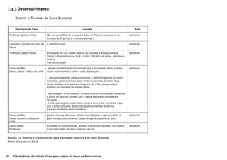 70 Videolições e Identidade Visual para projeto do Curso de Gastronomia
7.1.3 Desenvolvimento
Roteiro 1: Técnicas de Corte Brunoise
FIGURA 72 - Roteiro 1: Desenvolvido para explicação da técnica de corte Brunoise
Fonte: das autoras/2015
 