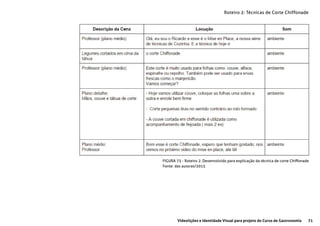 71Videolições e Identidade Visual para projeto do Curso de Gastronomia
Roteiro 2: Técnicas de Corte Chiffonade
FIGURA 73 - Roteiro 2: Desenvolvido para explicação da técnica de corte Chiffonade
Fonte: das autoras/2015
 