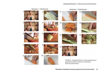 73Videolições e Identidade Visual para projeto do Curso de Gastronomia
Storyboard Roteiro 1: Técnicas de Corte Brunoise
FIGURA 75 - Storyboard Roteiro 1: Cenas previstas para a
gravação do primeiro roteiro de corte Brunoise
Fonte: das autoras/2015
 