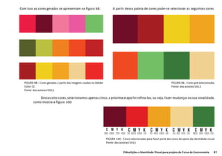87Videolições e Identidade Visual para projeto do Curso de Gastronomia
FIGURA 98 - Cores geradas a partir das imagens usadas no Adobe
Color CC
Fonte: das autoras/2015
FIGURA 99 - Cores pré selecionadas
Fonte: das autoras/2015
FIGURA 100 - Cores selecionadas para fazer parte das cores de apoio da identidade visual
Fonte: das autoras/2015
Com isso as cores geradas se apresentam na figura 98: A partir dessa paleta de cores pode-se selecionar as seguintes cores
Destas oito cores, selecionamos apenas cinco, a próxima etapa foi refina-las, ou seja, fazer mudanças na sua tonalidade,
como mostra a figura 100:
 
