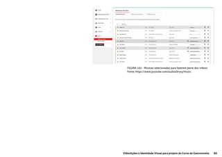89Videolições e Identidade Visual para projeto do Curso de Gastronomia
FIGURA 102 - Músicas selecionadas para fazerem parte dos vídeos
Fonte: https://www.youtube.com/audiolibrary/music
 