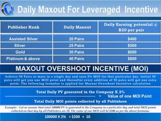 Achieve 50 Pairs or more in a single day and earn 2% MOI for that particular day. Initial 50
pairs will get you one MOI point and thereafter every addition of 50 pairs will get one extra
point. The following formulae is applied for Maxout Overshoot Incentive calculation

Example: - Let us assume that total 100000 PV is generated in the Company in a particular day and total MOI points
collected on that day by all Publishers are 10. The value of one MOI will be $200 as per the above formulae.

100000 X 2% = $200 ÷ 10

 