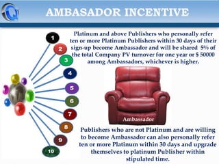 Platinum and above Publishers who personally refer
ten or more Platinum Publishers within 30 days of their
sign-up become Ambassador and will be shared 5% of
the total Company PV turnover for one year or $ 50000
among Ambassadors, whichever is higher.

Ambassador

Publishers who are not Platinum and are willing
to become Ambassador can also personally refer
ten or more Platinum within 30 days and upgrade
themselves to platinum Publisher within
stipulated time.

 