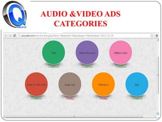 AUDIO &VIDEO ADS
CATEGORIES

 