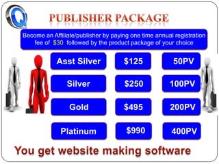 Become an Affiliate/publisher by paying one time annual registration
fee of $30 followed by the product package of your choice

Asst Silver

$125

50PV

Silver

$250

100PV

Gold

$495

200PV

Platinum

$990

400PV

 