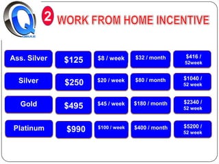 2
Ass. Silver
Silver

Gold
Platinum

$125

$8 / week

$32 / month

$250

$20 / week

$80 / month

$495

$45 / week

$180 / month

$100 / week

$400 / month

$990

$416 /
52week

$1040 /
52 week

$2340 /
52 week

$5200 /
52 week

 