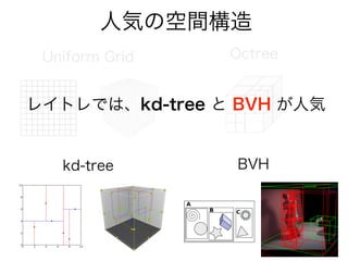 Uniform Grid Octree
人気の空間構造
kd-tree BVH
レイトレでは、kd-tree と BVH が人気
 