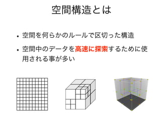 空間構造とは
•空間を何らかのルールで区切った構造
•空間中のデータを高速に探索するために使
用される事が多い
 