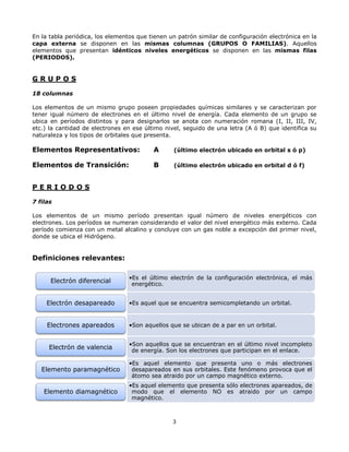 3
En la tabla periódica, los elementos que tienen un patrón similar de configuración electrónica en la
capa externa se disponen en las mismas columnas (GRUPOS O FAMILIAS). Aquellos
elementos que presentan idénticos niveles energéticos se disponen en las mismas filas
(PERIODOS).
G R U P O S
18 columnas
Los elementos de un mismo grupo poseen propiedades químicas similares y se caracterizan por
tener igual número de electrones en el último nivel de energía. Cada elemento de un grupo se
ubica en períodos distintos y para designarlos se anota con numeración romana (I, II, III, IV,
etc.) la cantidad de electrones en ese último nivel, seguido de una letra (A ó B) que identifica su
naturaleza y los tipos de orbitales que presenta.
Elementos Representativos: A (último electrón ubicado en orbital s ó p)
Elementos de Transición: B (último electrón ubicado en orbital d ó f)
P E R I O D O S
7 filas
Los elementos de un mismo período presentan igual número de niveles energéticos con
electrones. Los períodos se numeran considerando el valor del nivel energético más externo. Cada
período comienza con un metal alcalino y concluye con un gas noble a excepción del primer nivel,
donde se ubica el Hidrógeno.
Definiciones relevantes:
•Es el último electrón de la configuración electrónica, el más
energético.
Electrón diferencial
•Es aquel que se encuentra semicompletando un orbital.Electrón desapareado
•Son aquellos que se ubican de a par en un orbital.Electrones apareados
•Son aquellos que se encuentran en el último nivel incompleto
de energía. Son los electrones que participan en el enlace.
Electrón de valencia
•Es aquel elemento que presenta uno o más electrones
desapareados en sus orbitales. Este fenómeno provoca que el
átomo sea atraido por un campo magnético externo.
Elemento paramagnético
•Es aquel elemento que presenta sólo electrones apareados, de
modo que el elemento NO es atraido por un campo
magnético.
Elemento diamagnético
 